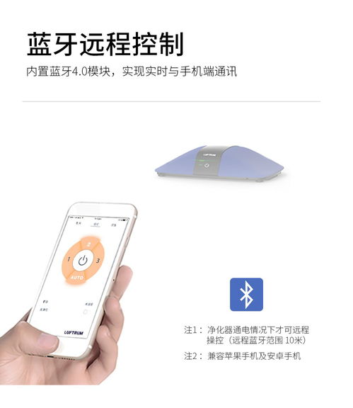 揭秘luftrum c401ab 智能家居新風尚，科技與美學的完美融合